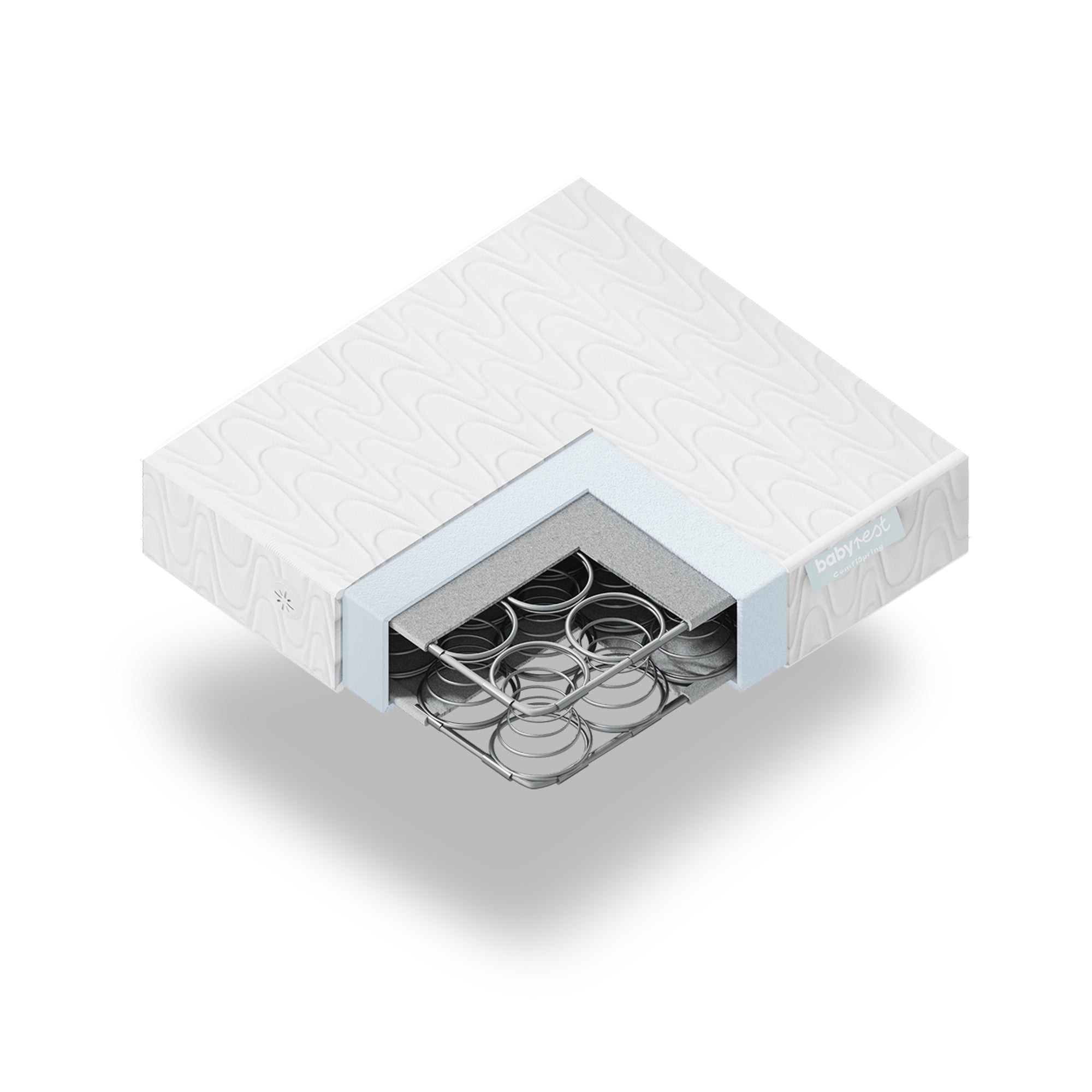 Deluxe Innerspring Cot Mattress – Anstel Brands