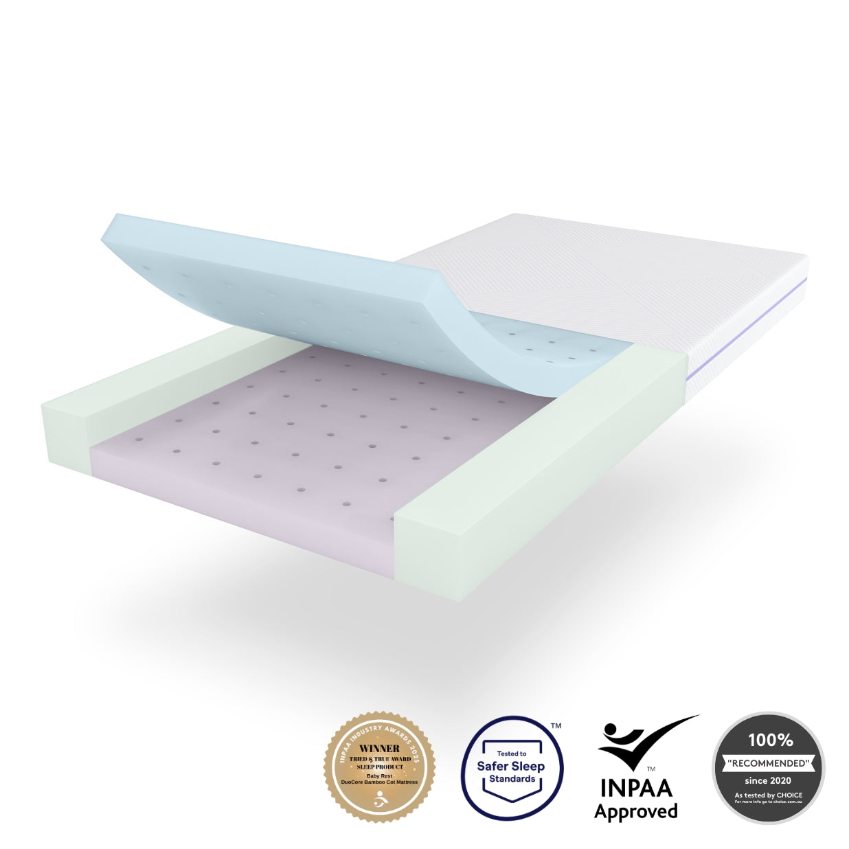 Babyrest DuoCore™ Bamboo Cot Mattress – Anstel Brands