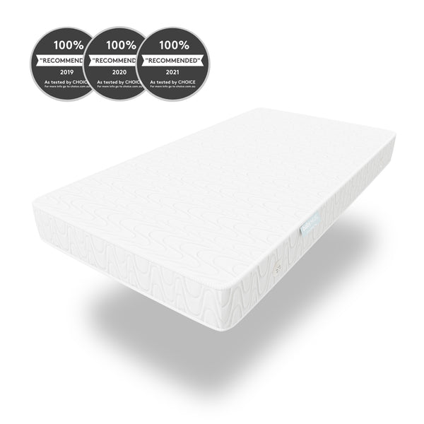 Deluxe Innerspring Cot Mattress – Anstel Brands