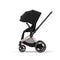 ePriam Pram 2022-2024