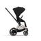 ePriam Pram 2022-2024