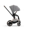 ePriam Pram 2022-2024