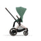 ePriam Pram 2022-2024