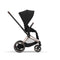 ePriam Pram 2022-2024