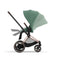 ePriam Pram 2022-2024
